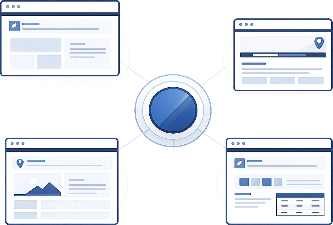 Verbundene Partner-Websites auf einer gemeinsamen Brand-Mesh-Plattform